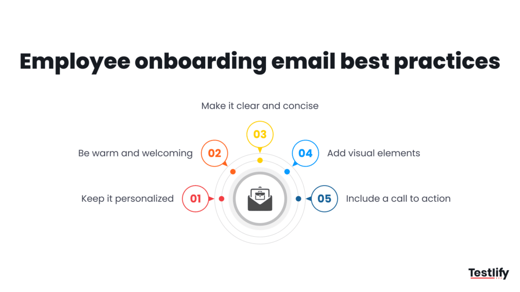 Infographic showing employee onboarding email best practices for HR teams