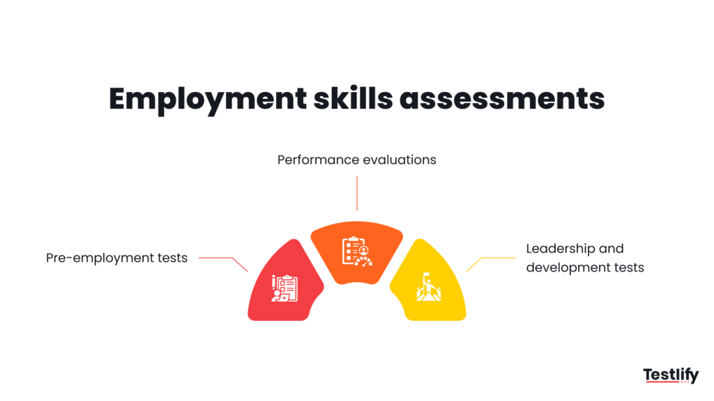 Different types of employment assessments
