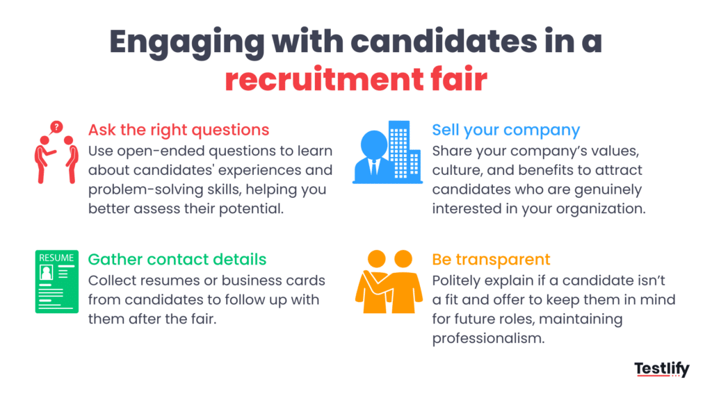 Infographic for engaging with candidates in a recruitment fair