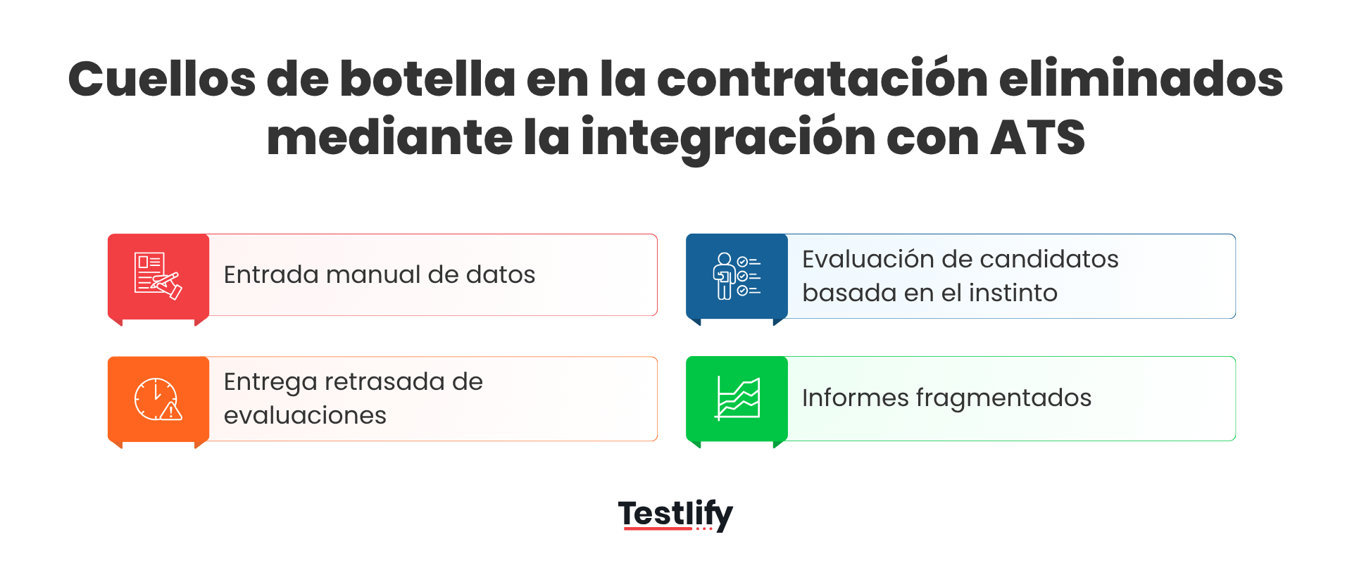 Cuellos de botella en la contratación eliminados mediante la integración con ATS