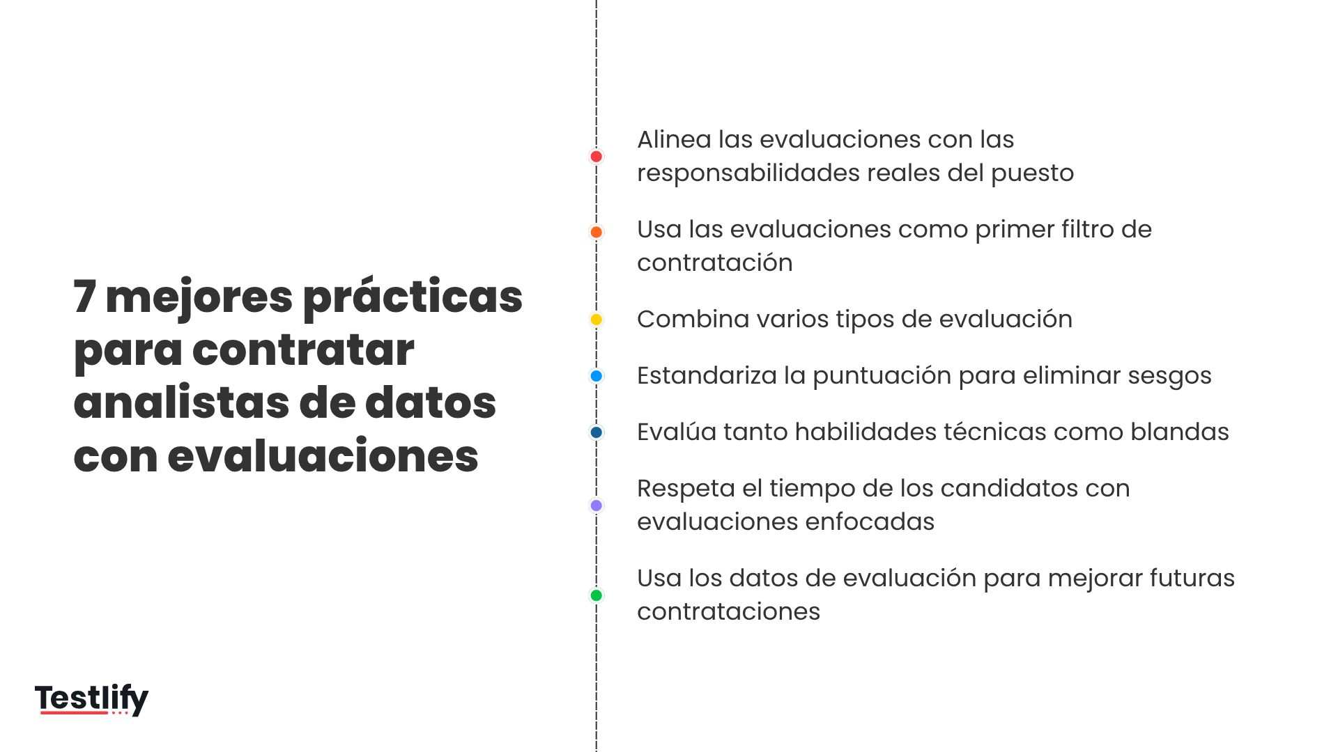 7 mejores prácticas para contratar analistas de datos con evaluaciones