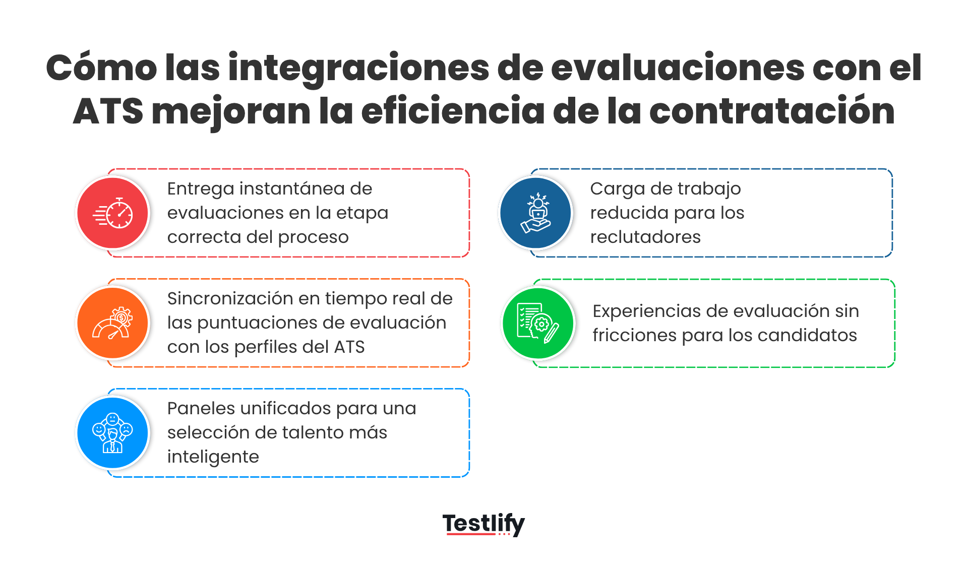 Cómo las integraciones de evaluaciones con el ATS mejoran la eficiencia de la contratación