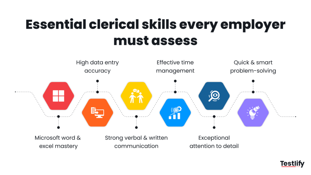 Image showing essential clerical skills every employer must assess