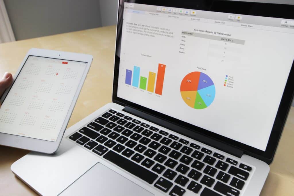 Explore the Financial Analyst job description template and hire the right candidate for your team.