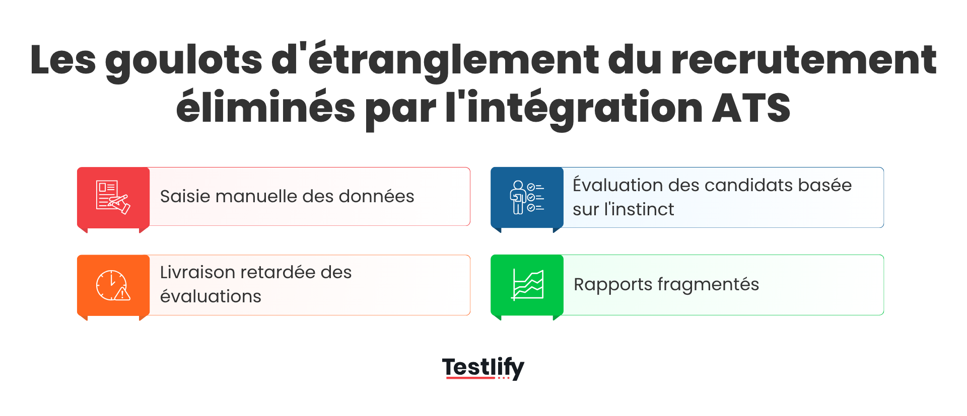 Les goulots d'étranglement du recrutement éliminés par l'intégration ATS
