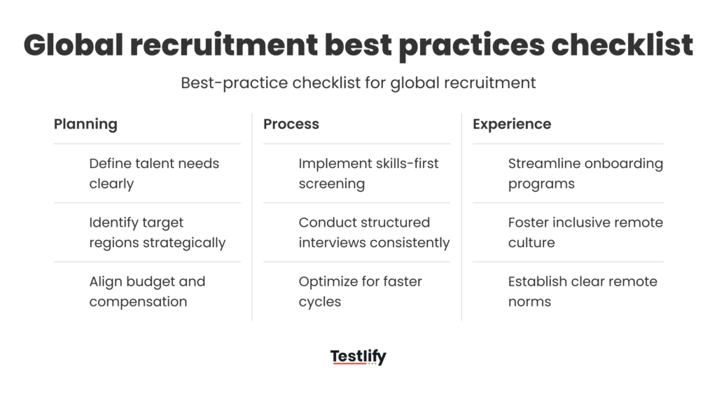 Global recruitment best practices checklist