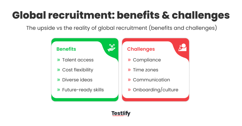 Global recruitment benefits and challenges at a glance