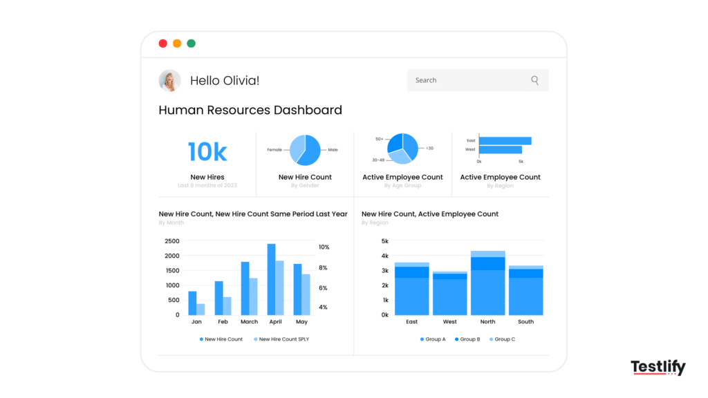 Sample HR Report
