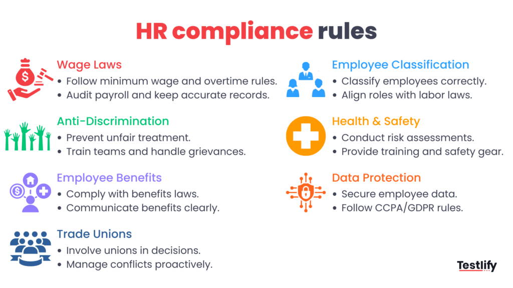 Image showing the HR compliance rules