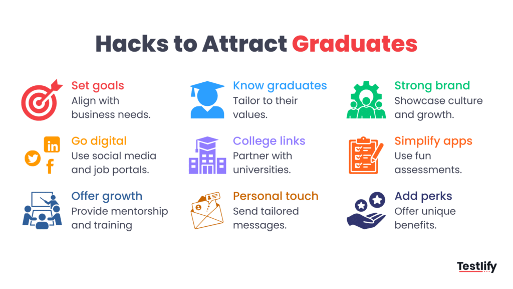 Hacks to attract graduates