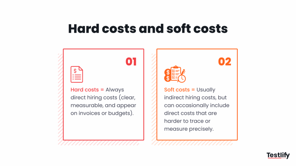Hard costs and soft costs of hiring