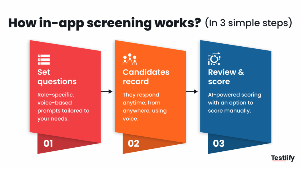 In-app screening in 3 simple steps