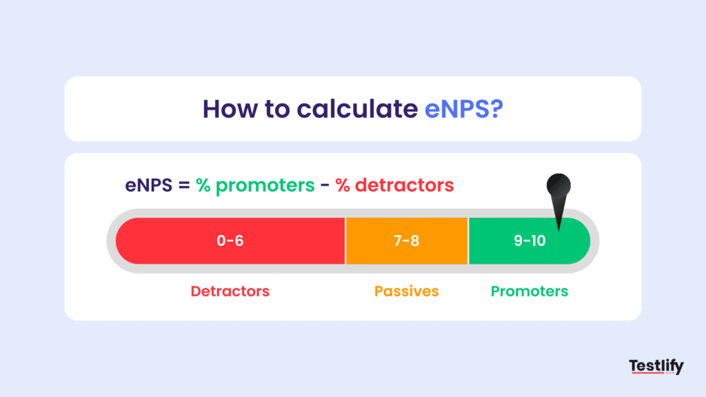 eNPS formula