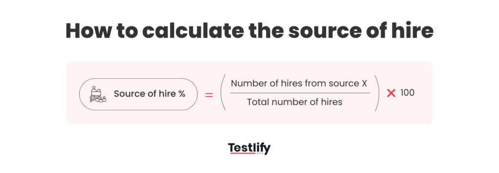 Image showing the formula for calculating the source of hire