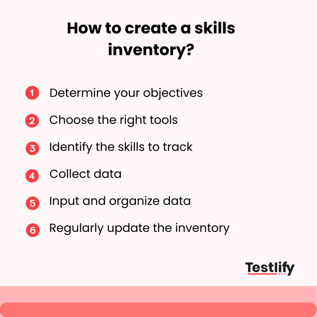 How to create a skills inventory