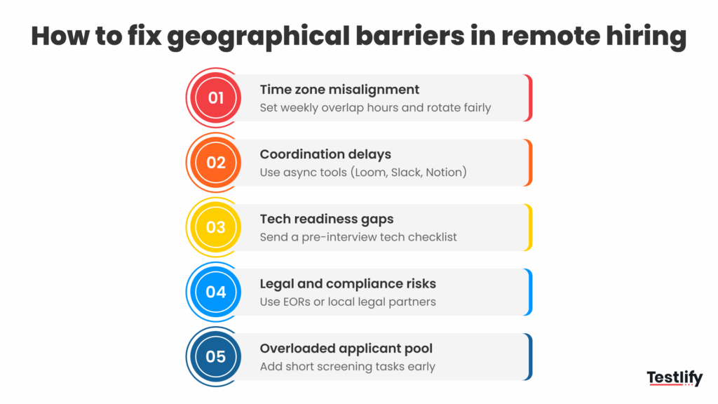 Image showing 5 practical strategies to overcome geographical barriers in remote hiring.