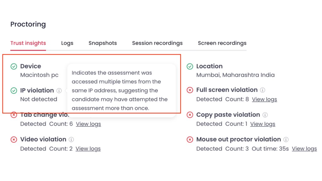 Image showing Testlify proctoring dashboard showing device info, IP tracking, and exam violations such as full-screen exit, tab changes, and copy-paste attempts.