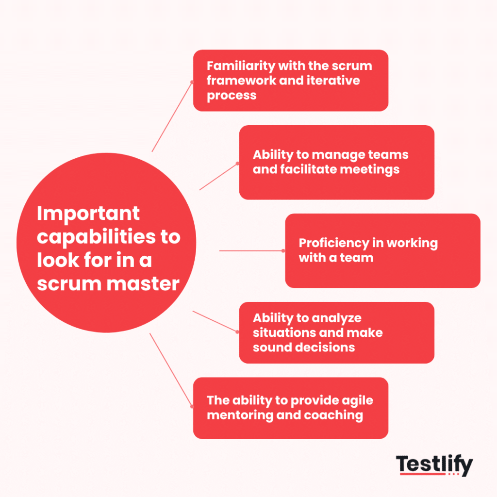 Important capabilities to look for in a scrum master