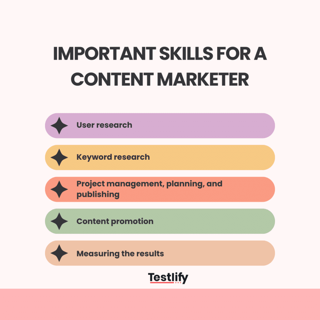 Important skills for a content marketer