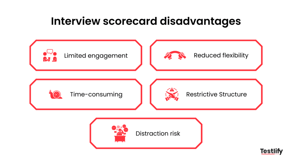 Interview scorecard disadvantages