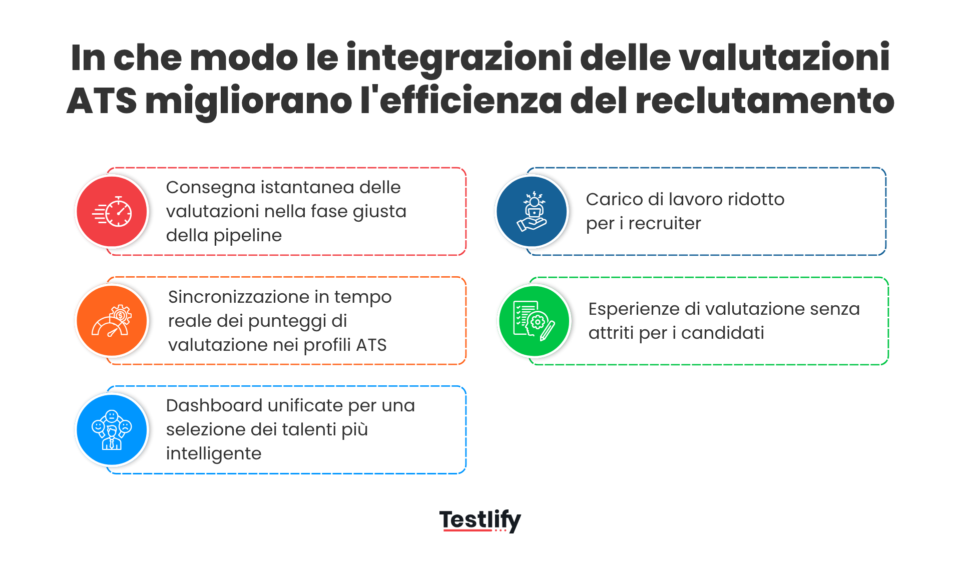 In che modo le integrazioni delle valutazioni ATS migliorano l'efficienza del reclutamento