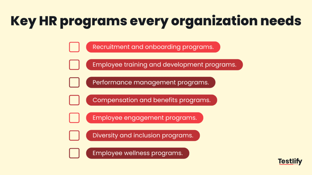 Inforgraphic for Key HR programs every organization needs