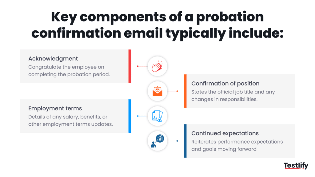 Key components of a probation confirmation email