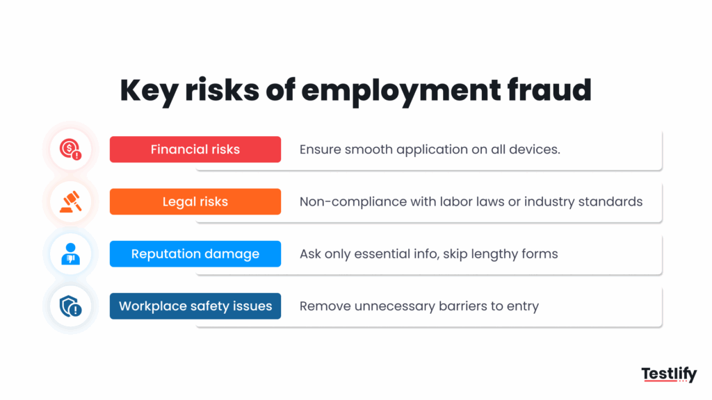 Image showing key risks of employment fraud
