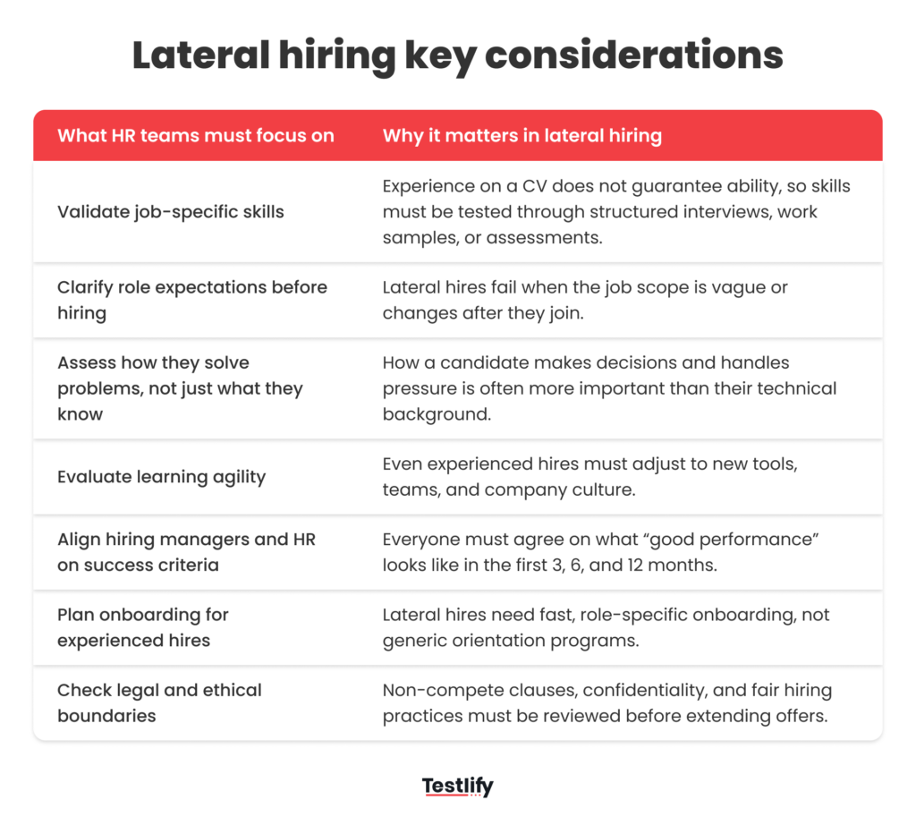 Image showing the Lateral hiring key considerations in 2026