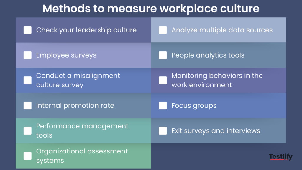 Different methods to measure workplace culture
