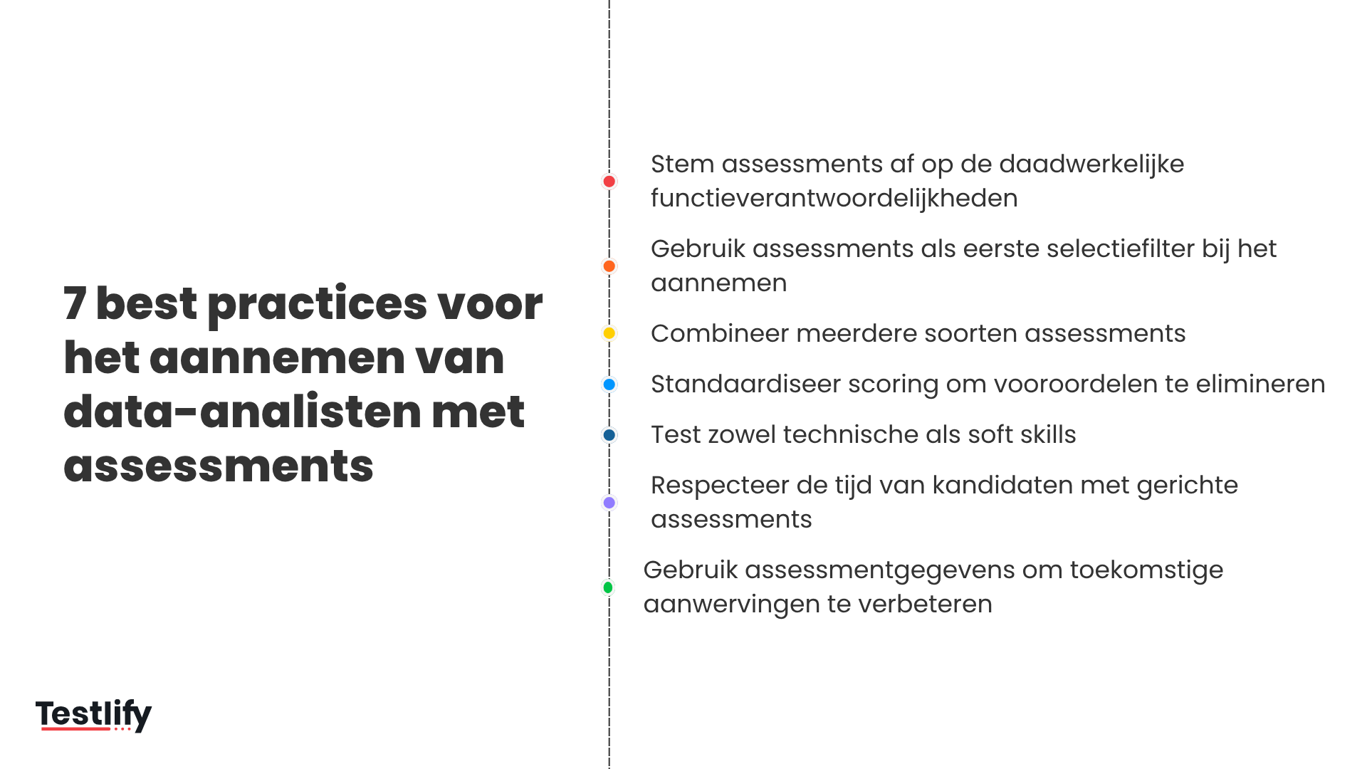 7 best practices voor het aannemen van data-analisten met assessments