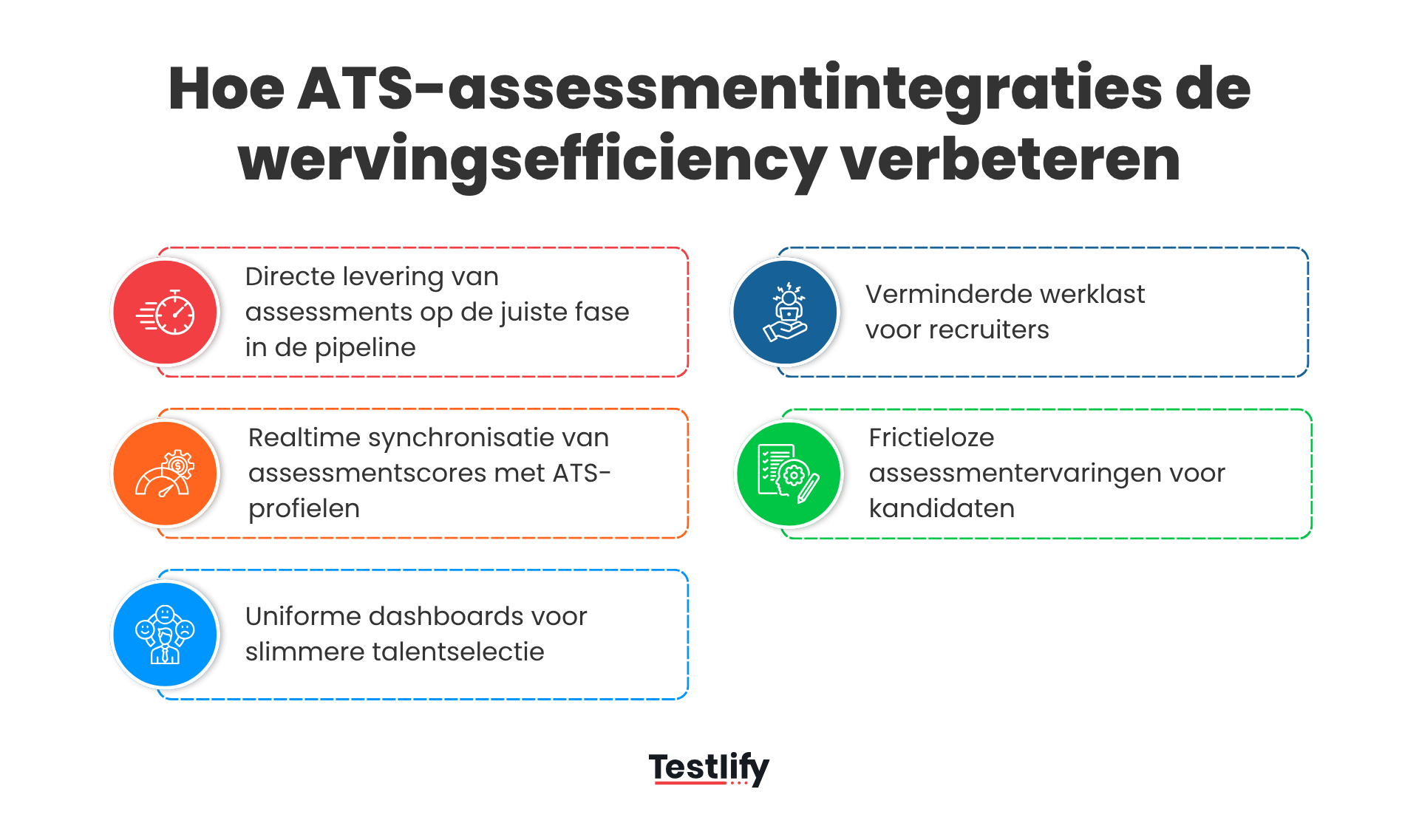 Hoe ATS-assessmentintegraties de wervingsefficiency verbeteren