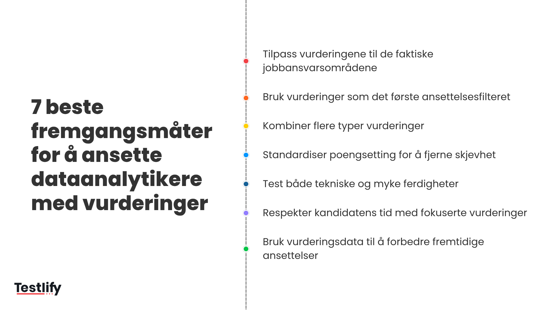 7 beste fremgangsmåter for å ansette dataanalytikere med vurderinger