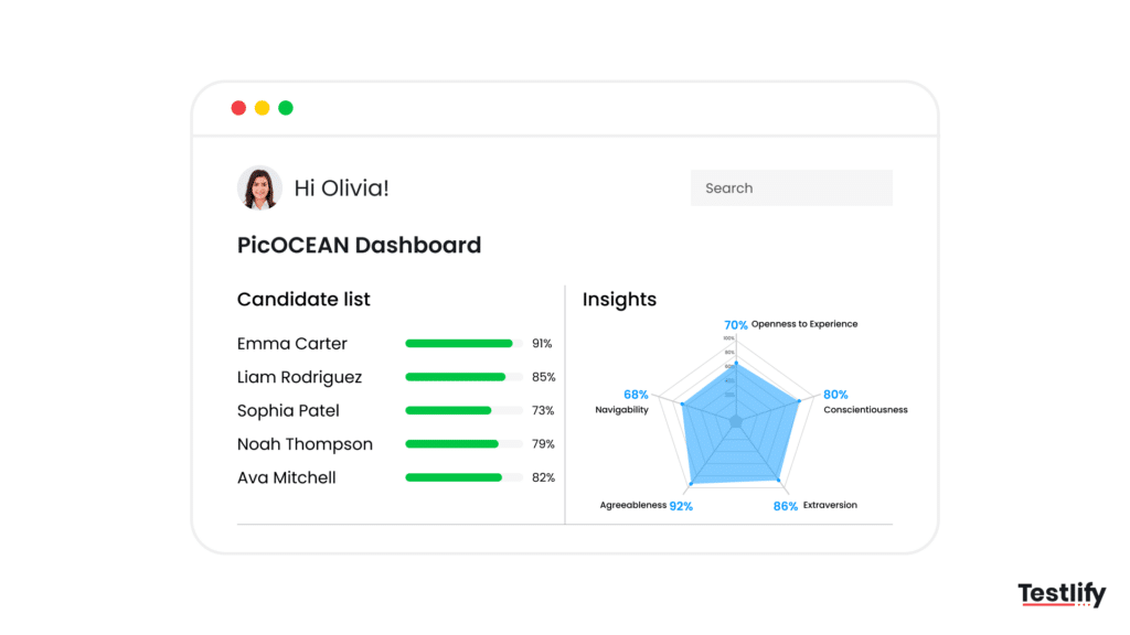 Inforgraphic for PicOCEAN dashboard