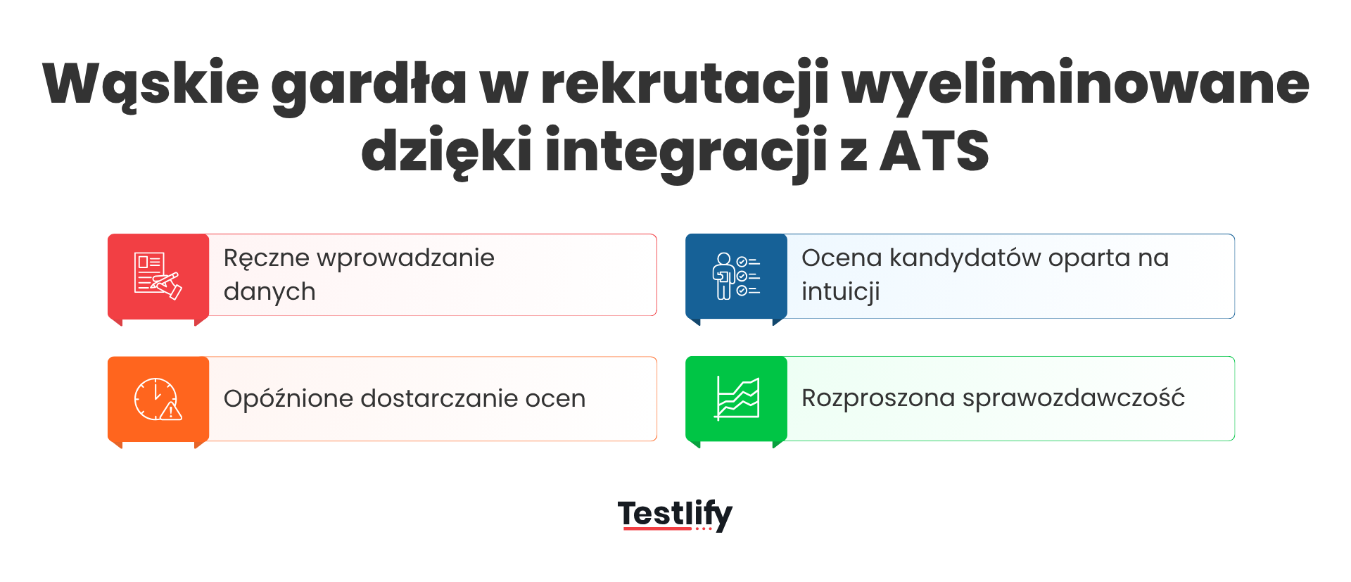 Wąskie gardła w rekrutacji wyeliminowane dzięki integracji z ATS