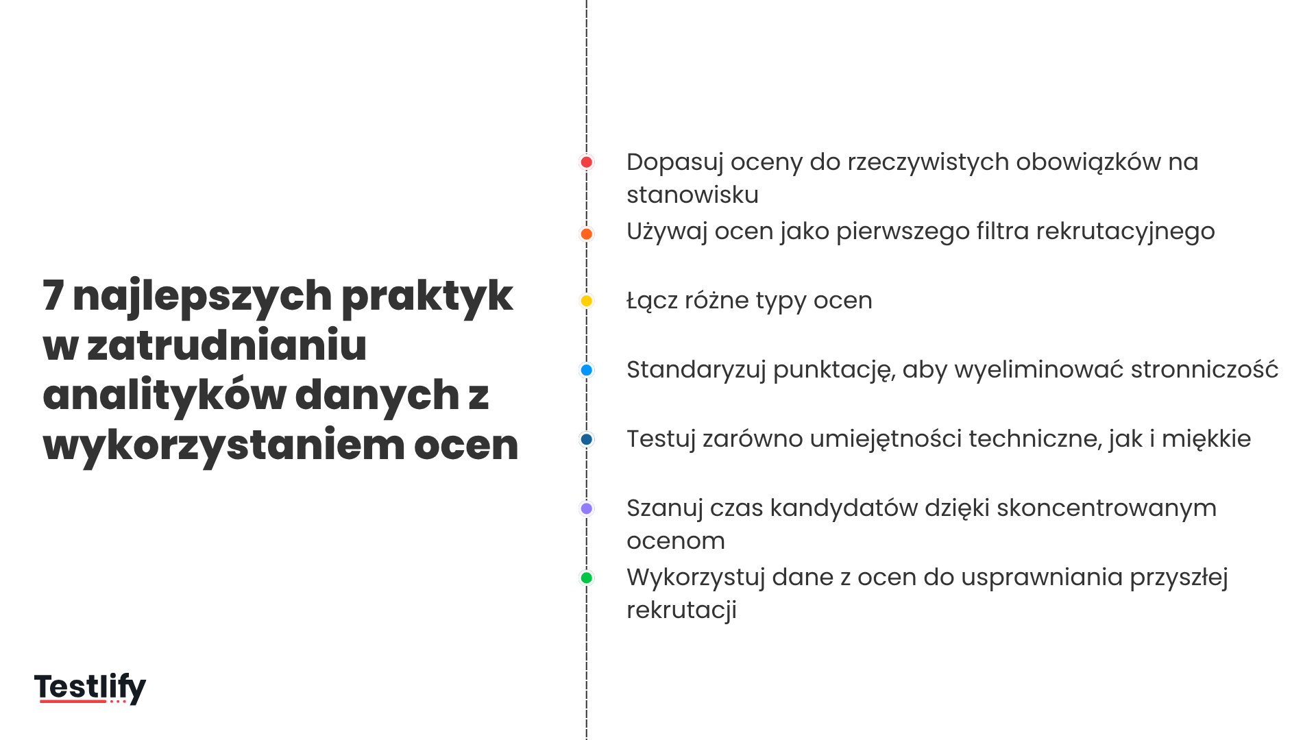 7 najlepszych praktyk w zatrudnianiu analityków danych z wykorzystaniem ocen