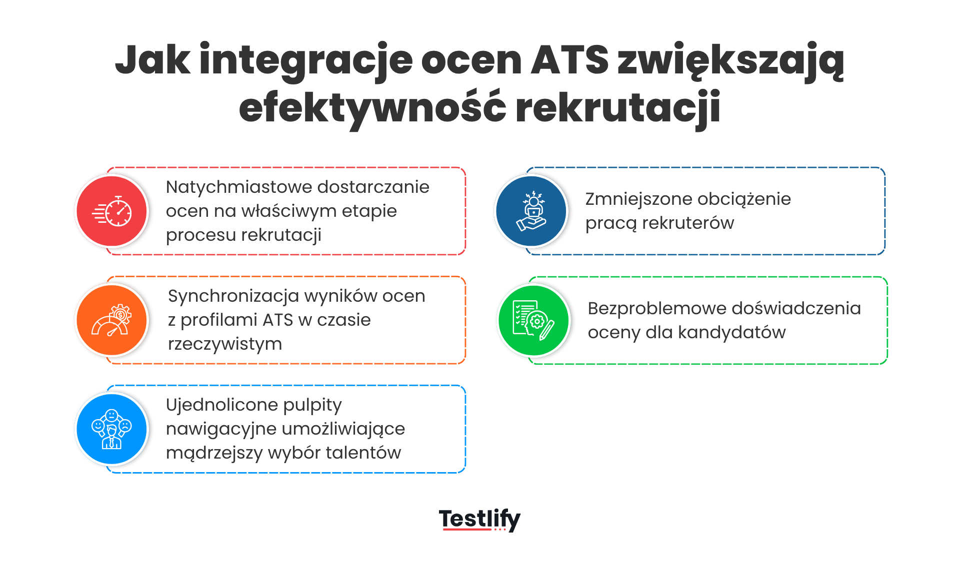 Jak integracje ocen ATS zwiększają efektywność rekrutacji