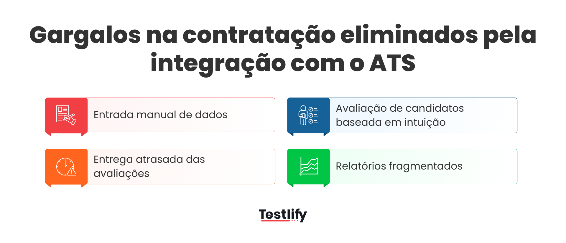 Gargalos na contratação eliminados pela integração com o ATS
