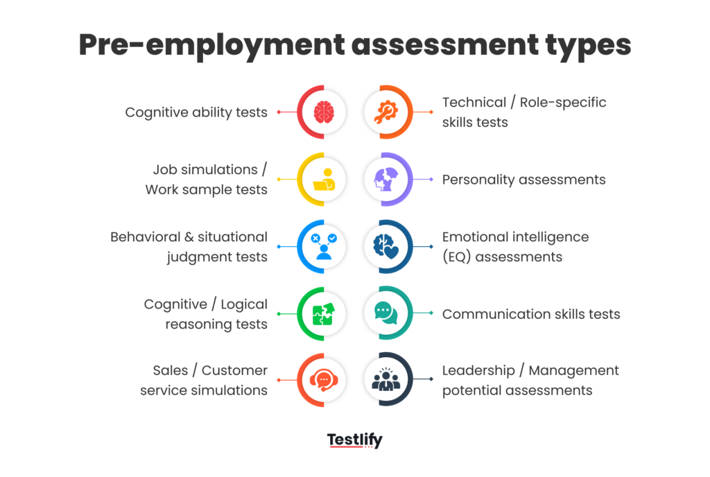 Different types of pre-employment assessment