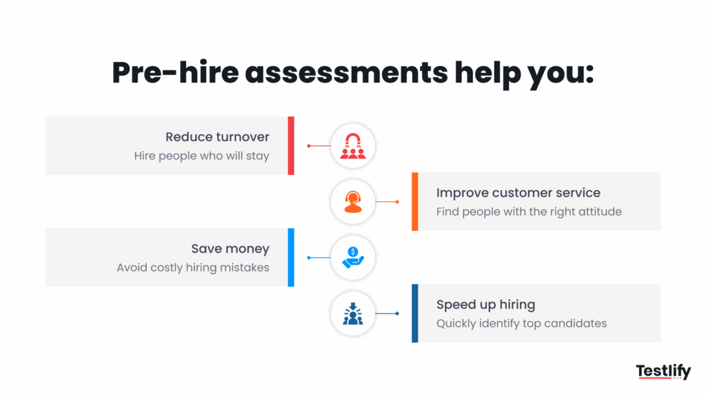 Benefits of using pre-hire assessments for the automotive industry
