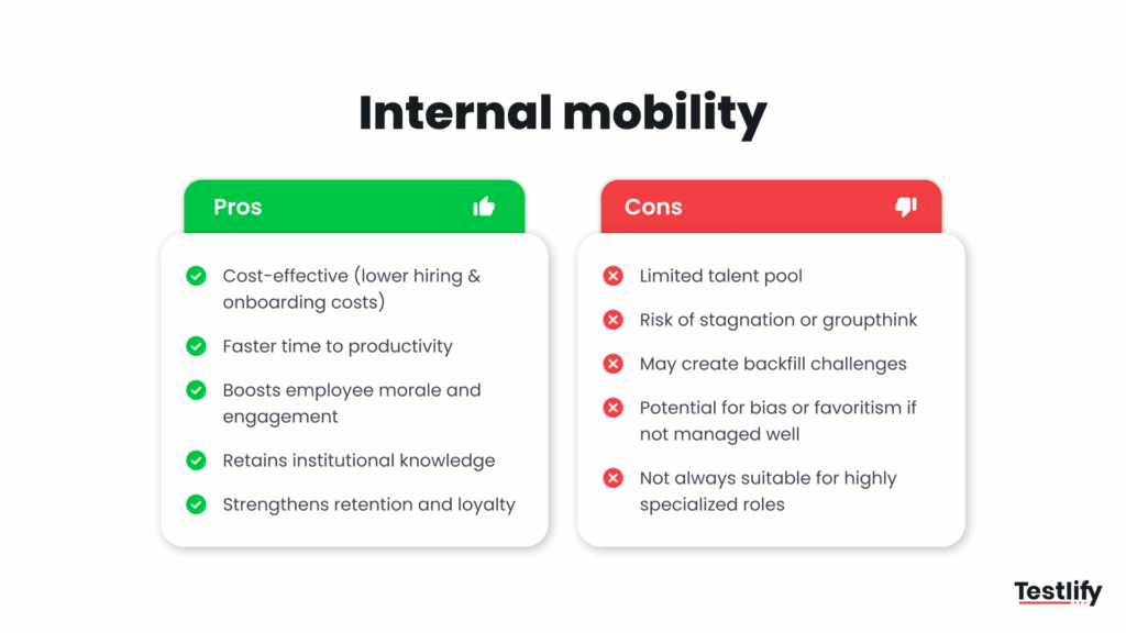 Infographic for Pros and Cons of internal mobility
