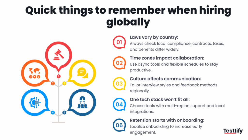 Infographic for things to remember when hiring globally