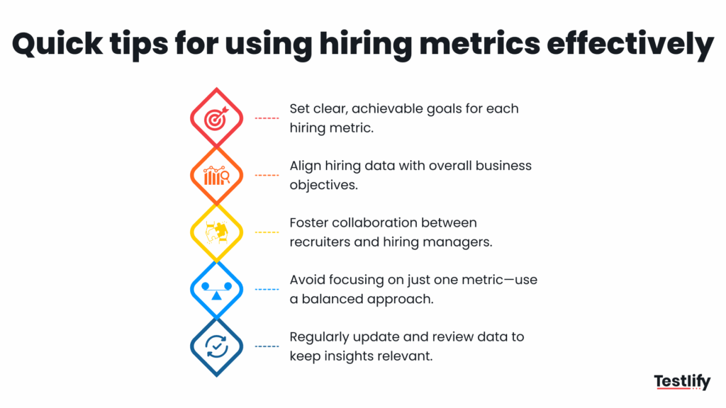 Infographic for tips for using hiring metrics effectively