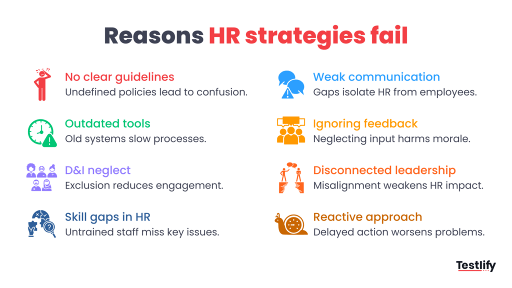 Image showing the reasons why HR strategies fail