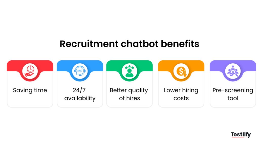 Benefits of using recruitment chatbot
