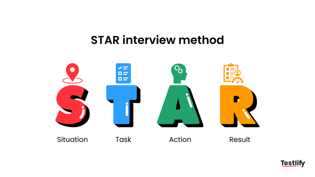 STAR interview method