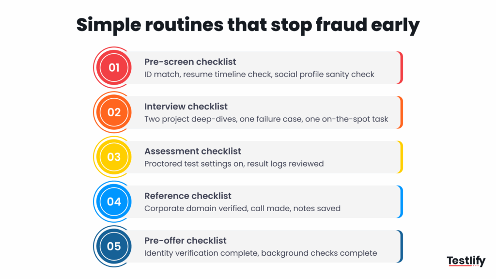 Image showing simple routine that stops fraud early