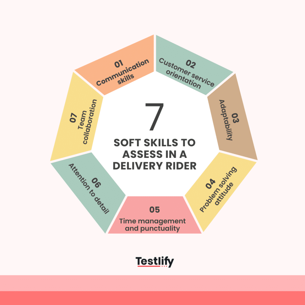 Soft skills to assess in a delivery rider