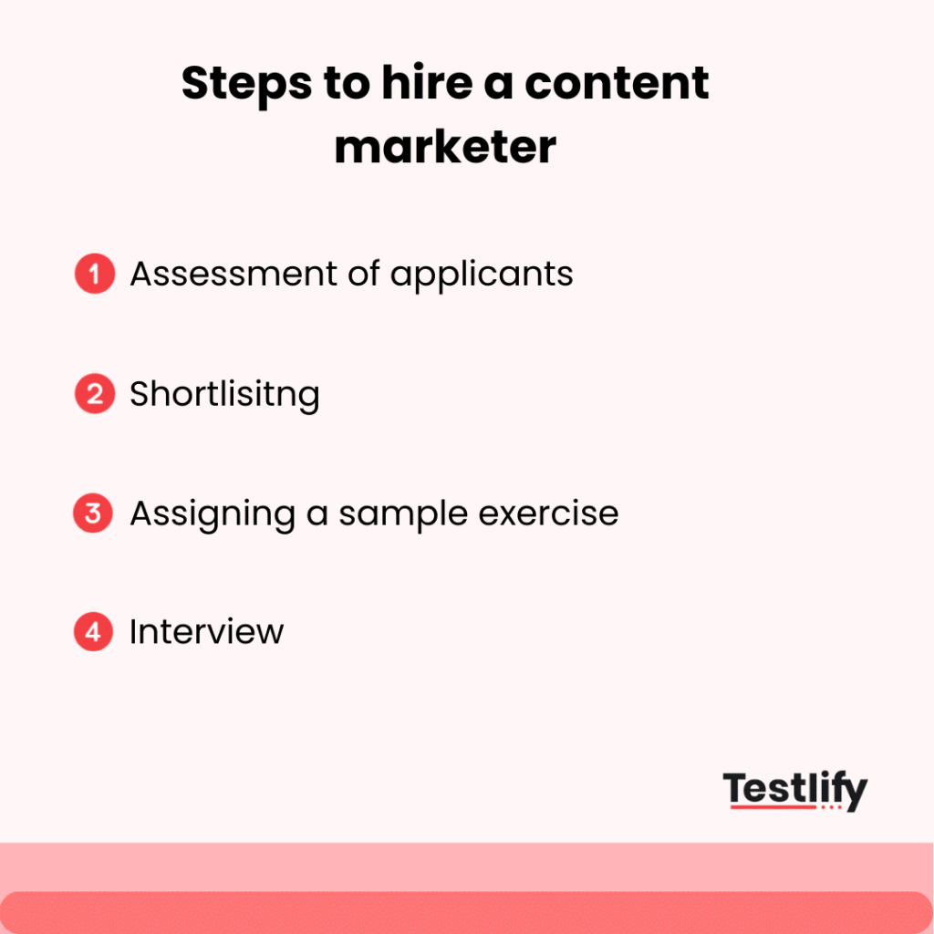 Steps to hire a content marketer