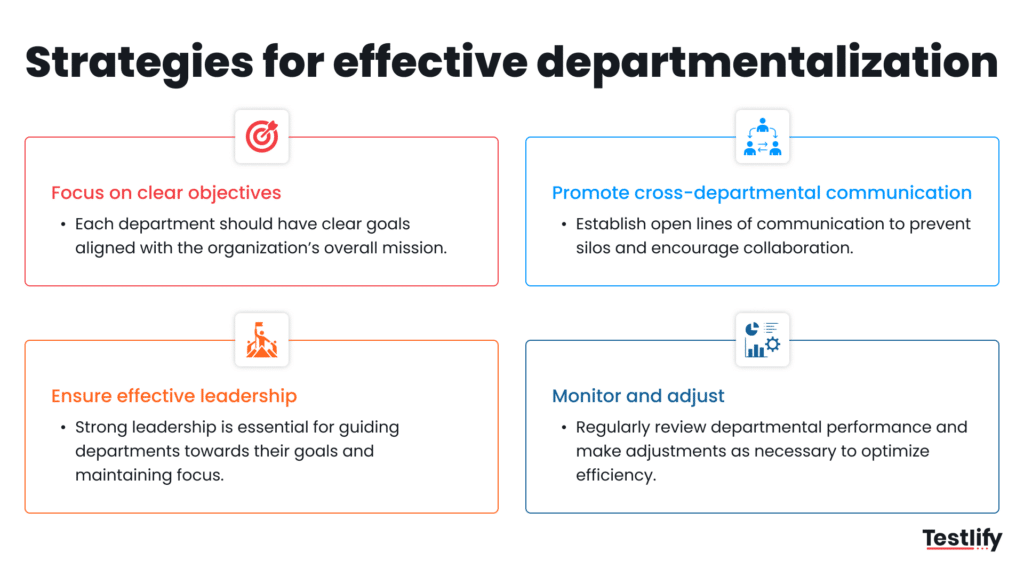 Infographic showing Strategies for effective departmentalization